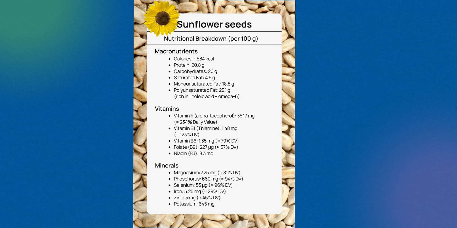 Key Health Benefits of Sunflower Kernels You Should Know