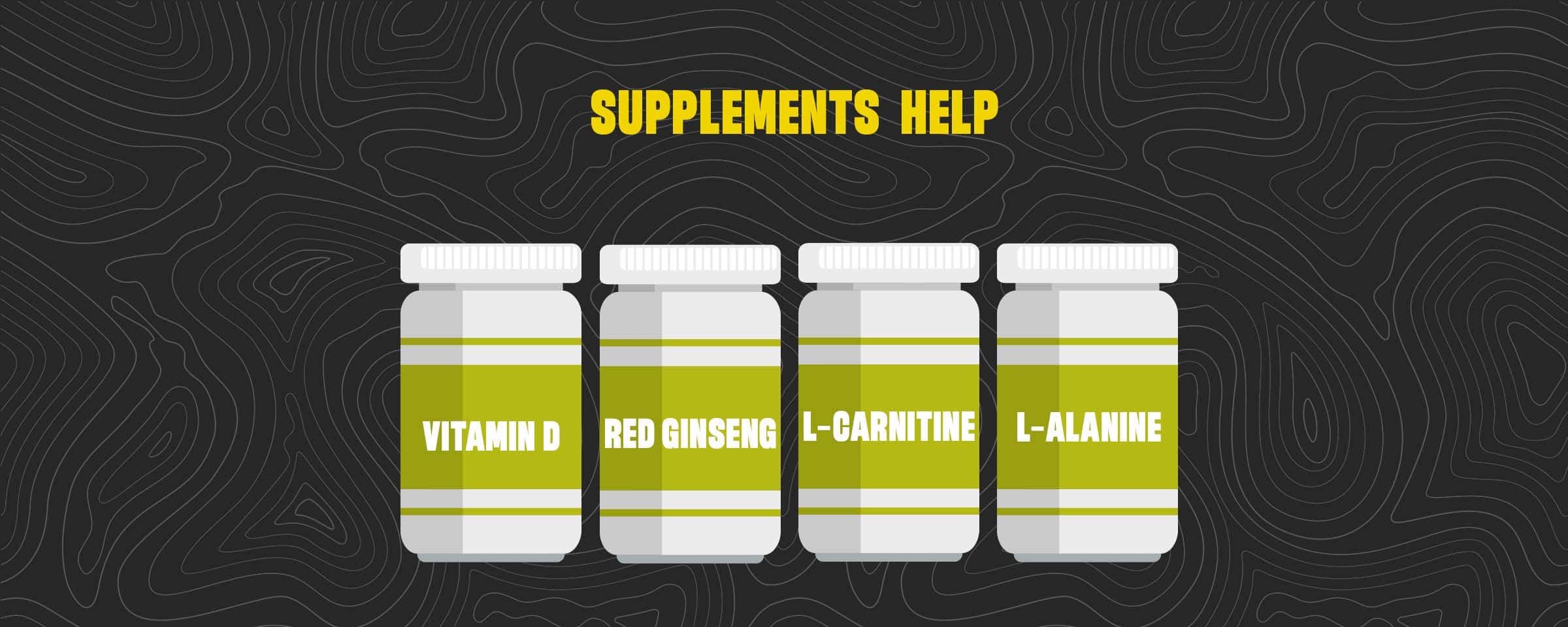 Which supplements are related to Erectile Dysfunction?