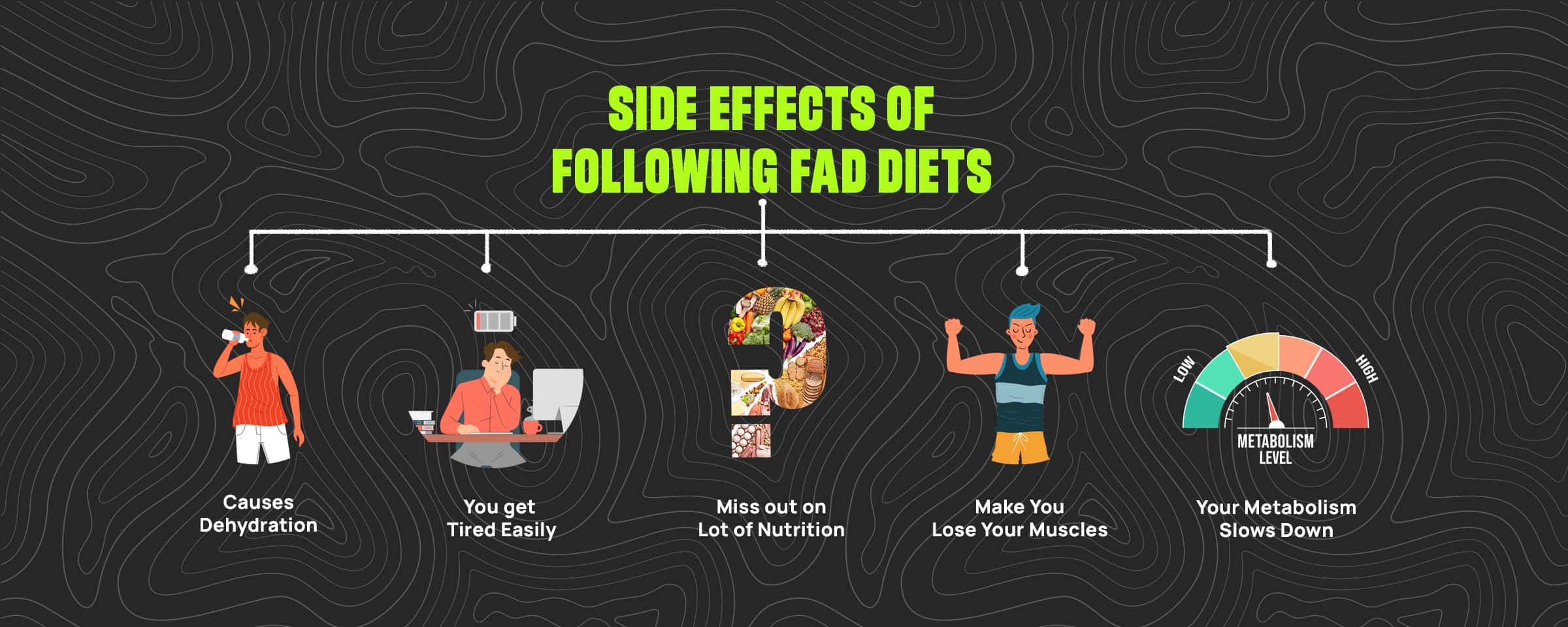 Which fad diet is worth following? 