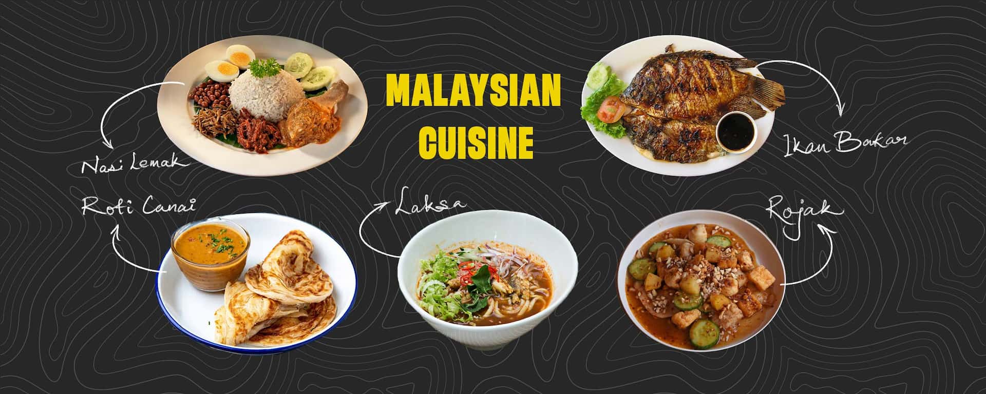 Eastern Diet Examples