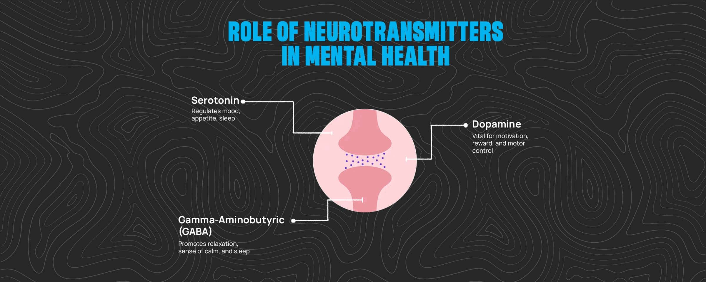 How is Diabetes related to depression?