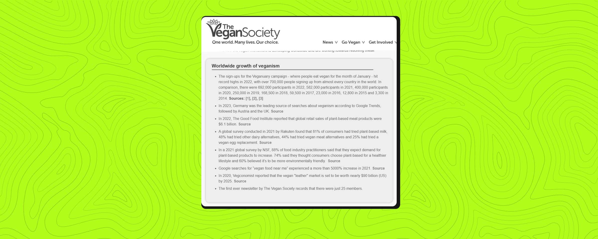 Is Veganism a Healthy Choice or Just a Fad Trend?