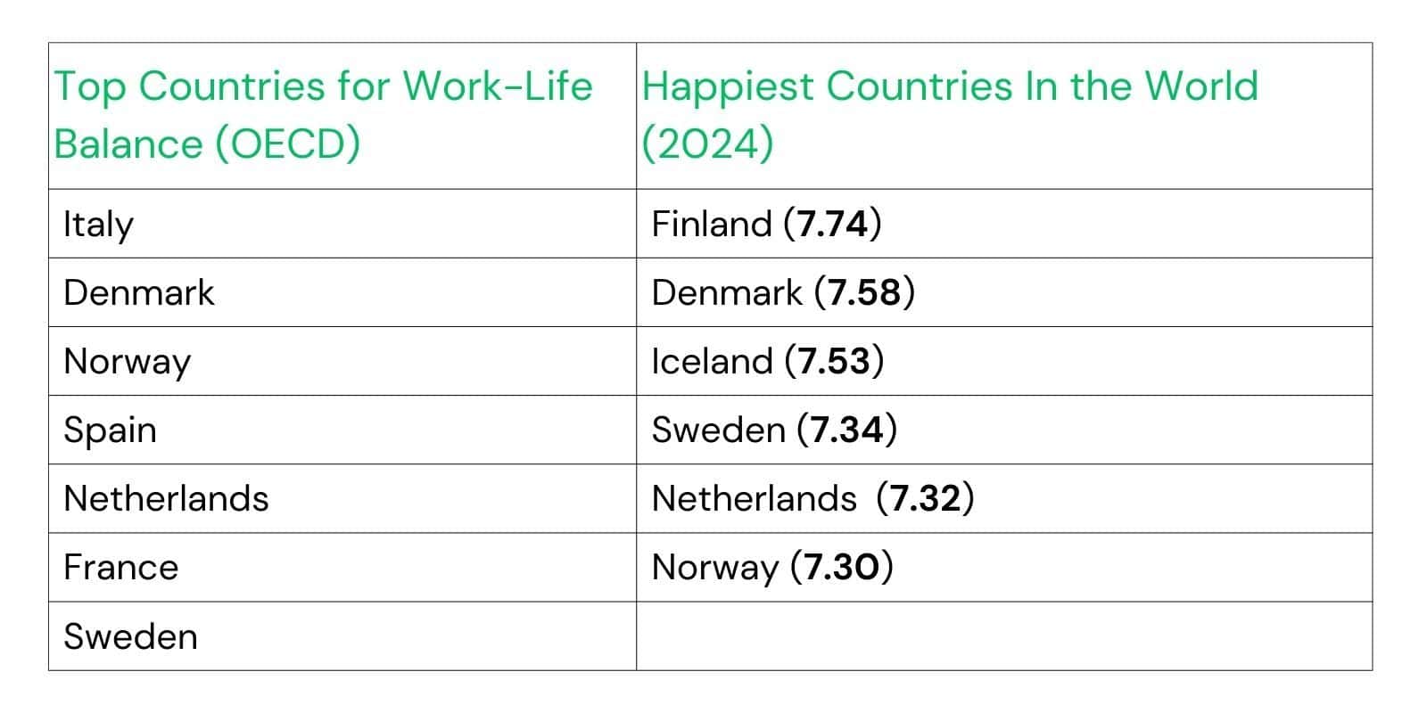 Importance of Mental Health and Wellbeing 