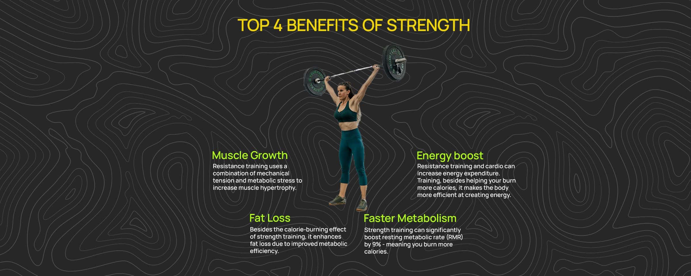 Efficient Workout Strategies