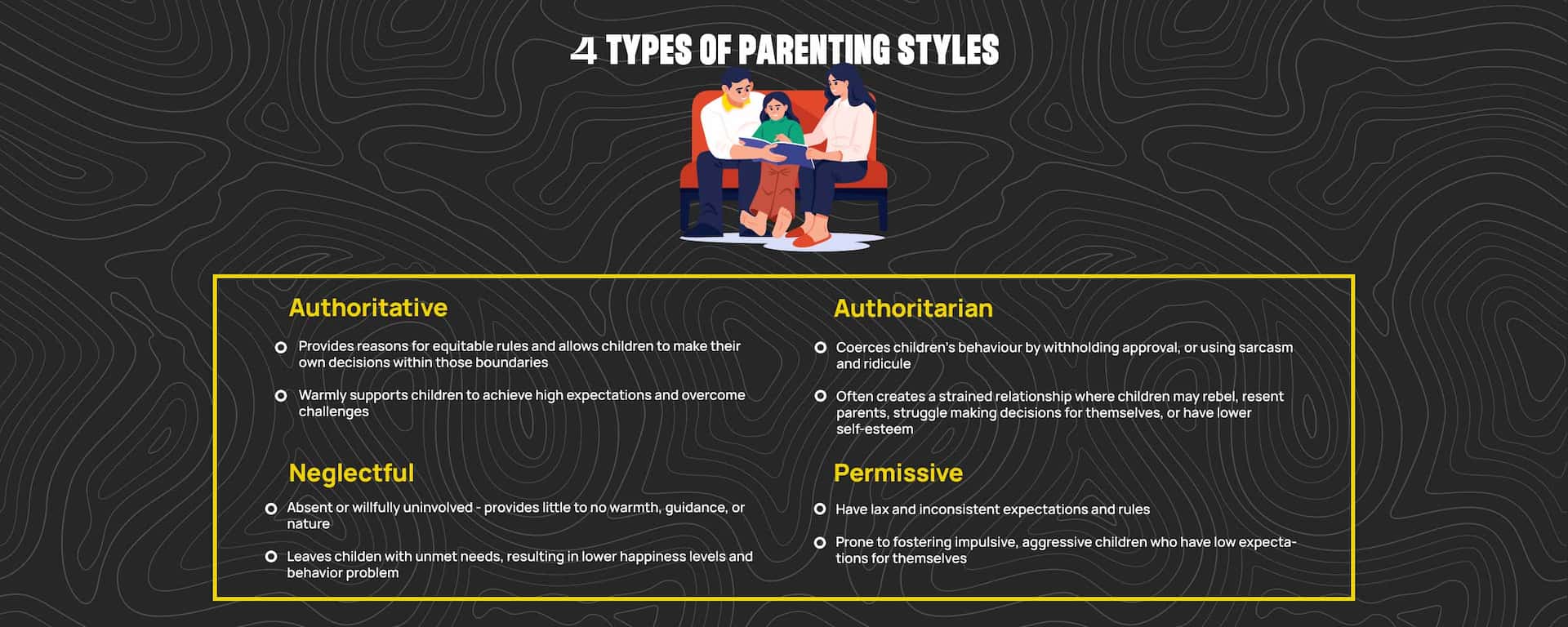 The Challenges of Parenting