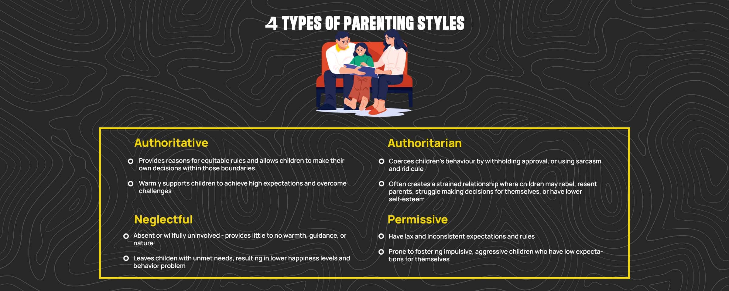 The Challenges of Parenting