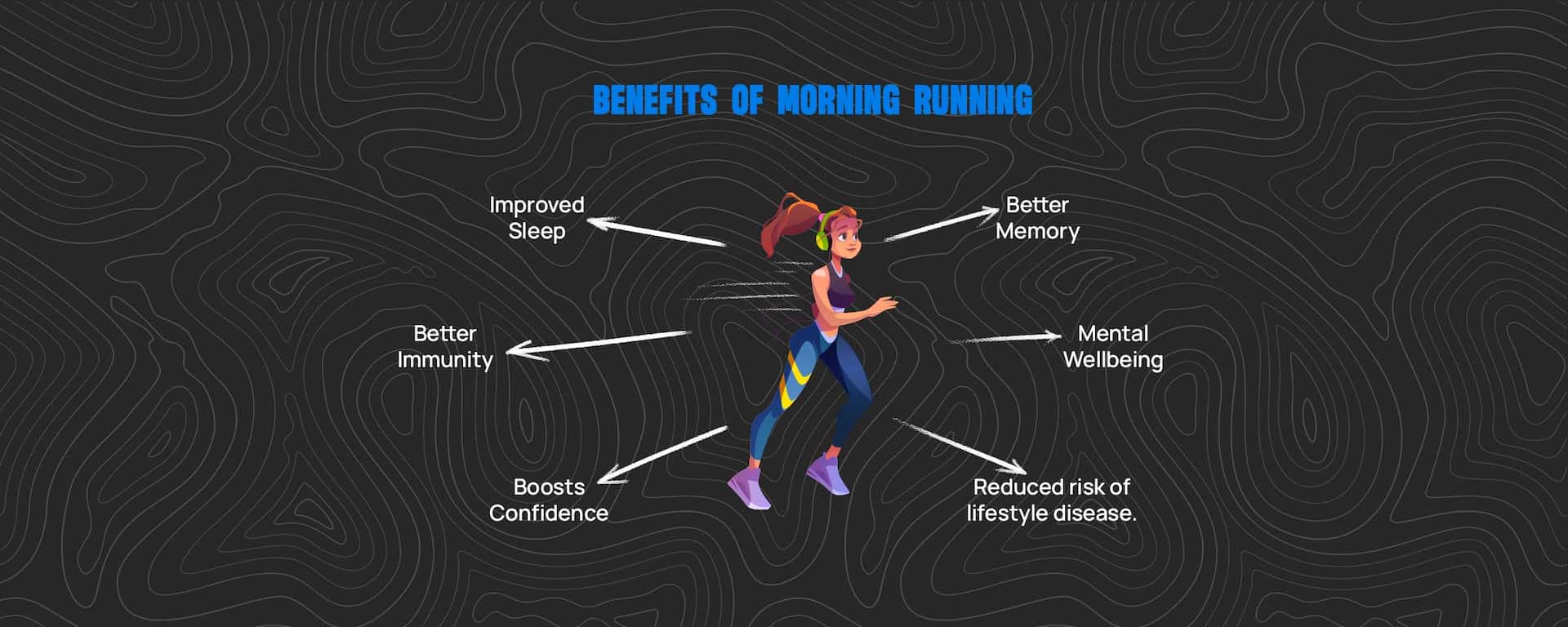 Debunking the Intensity Myth