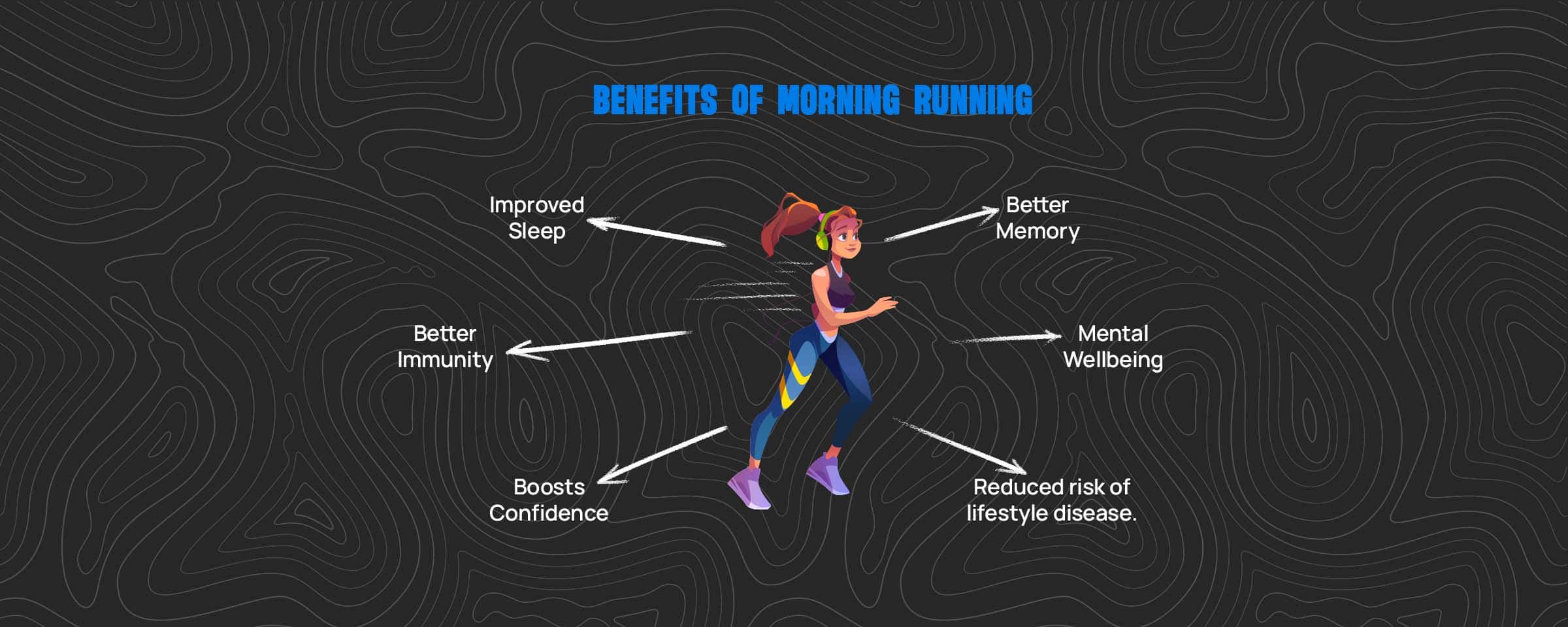 Debunking the Intensity Myth