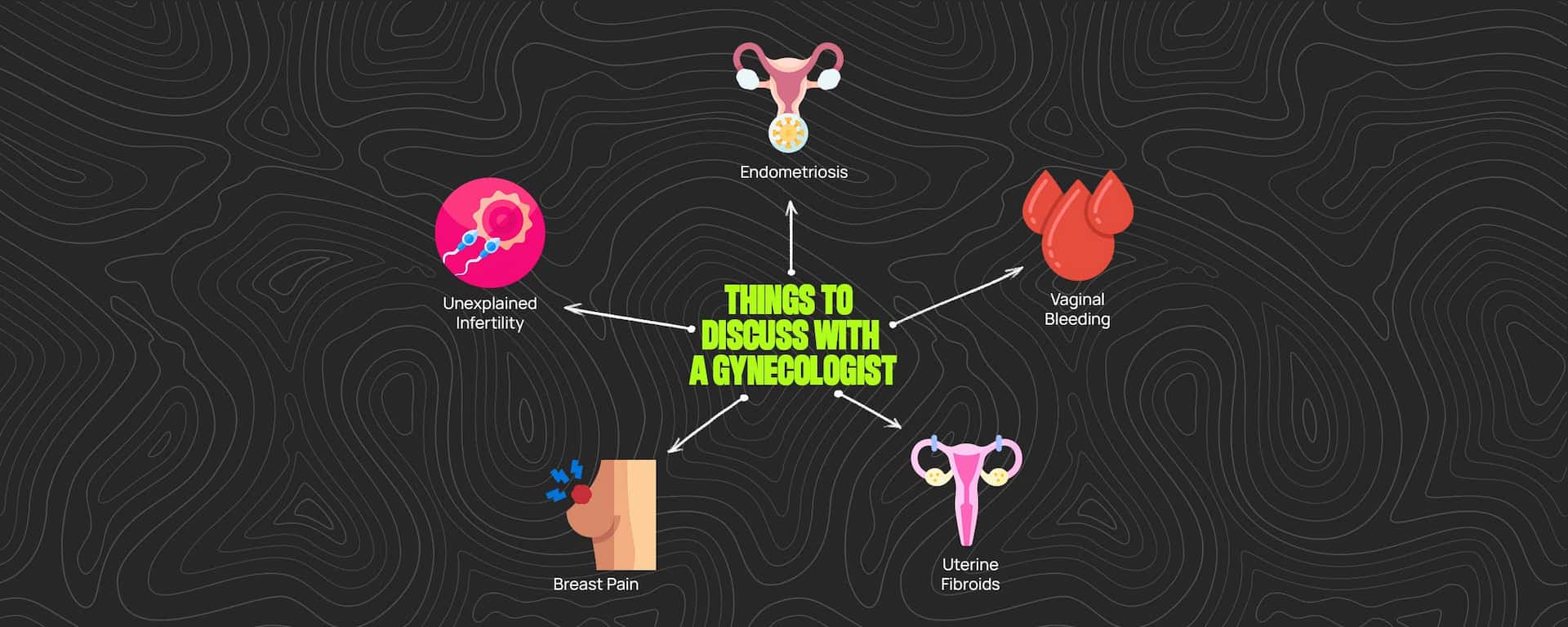 What to Expect at a Gynaecologist Visit