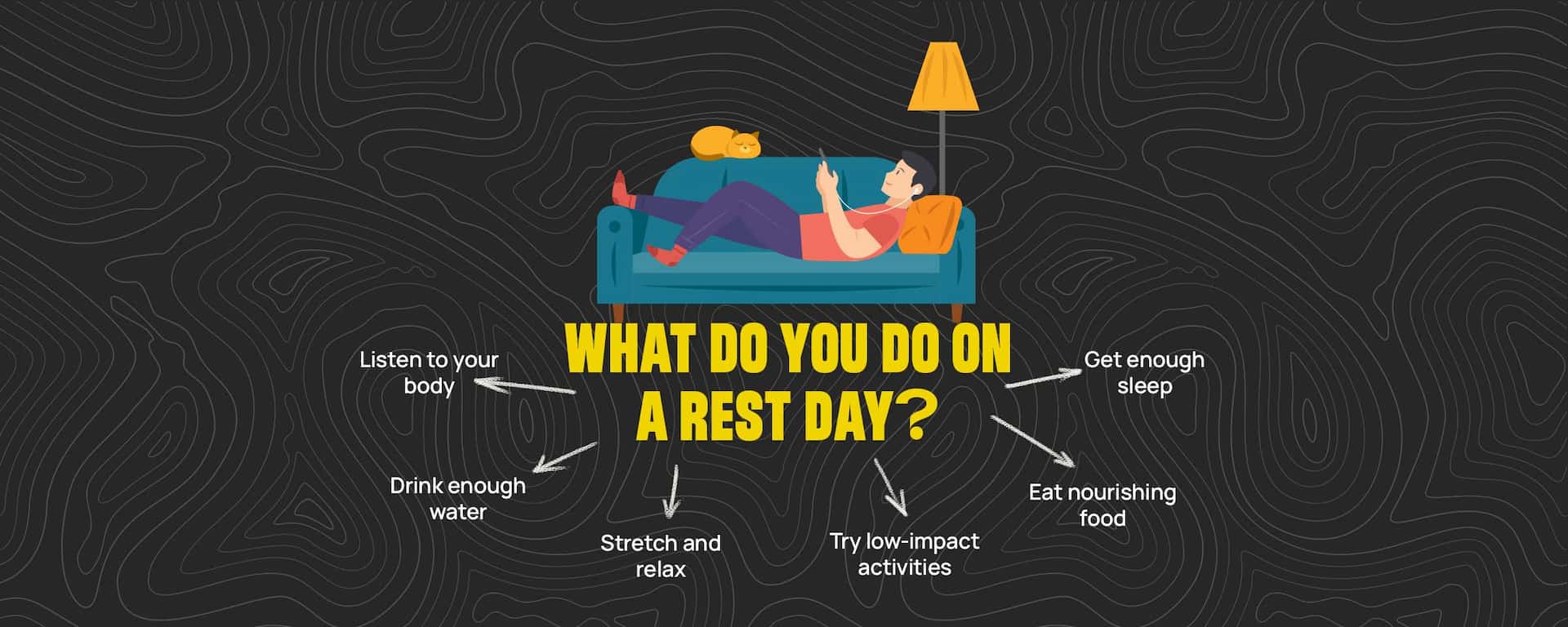 Balancing Work and Rest: Finding the Optimal Workout Schedule