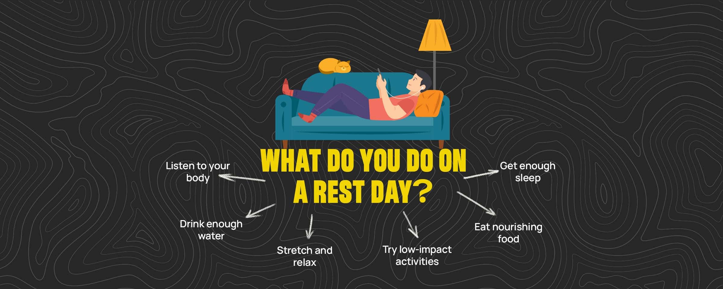 Balancing Work and Rest: Finding the Optimal Workout Schedule