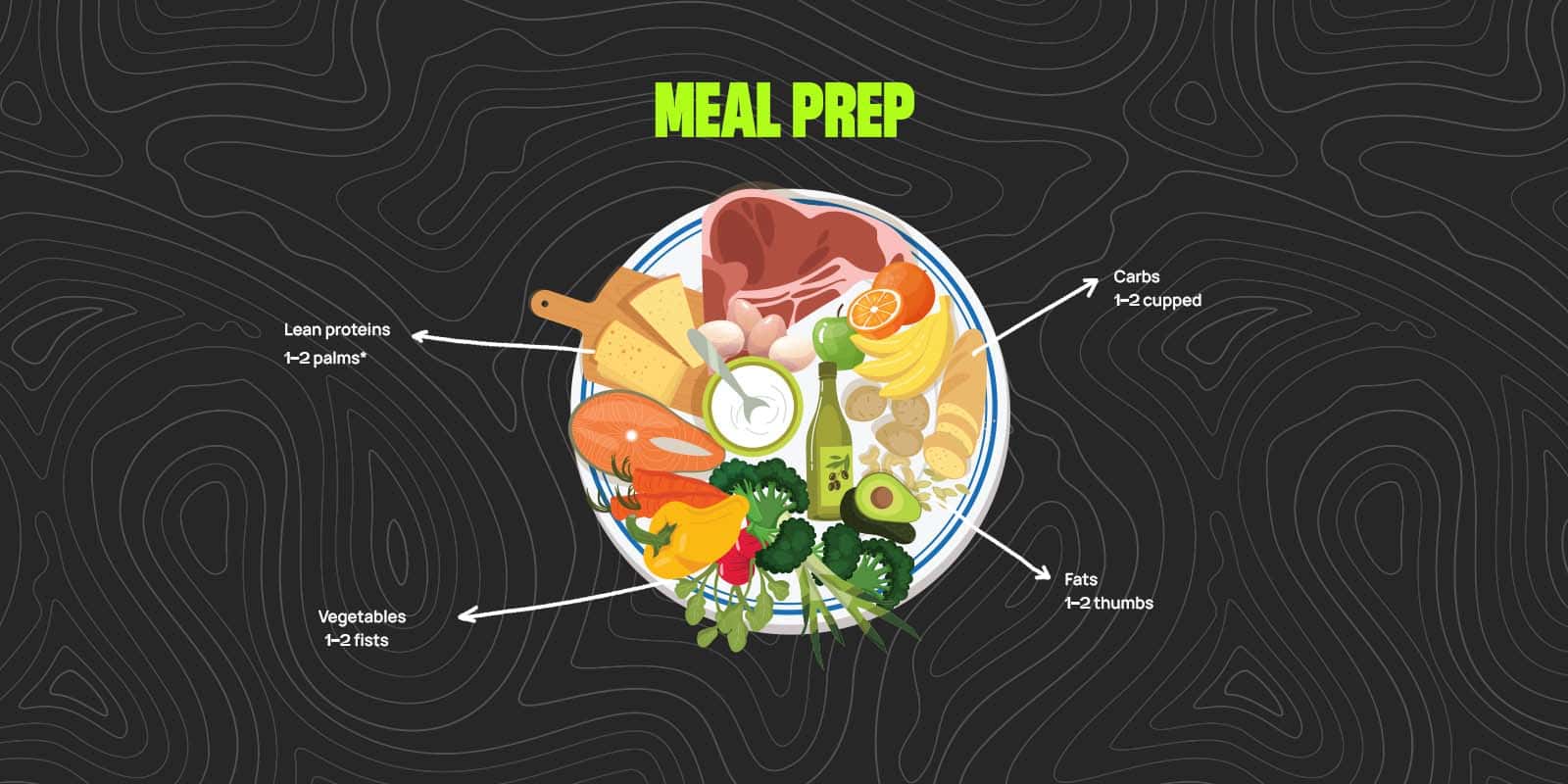 Practical Tips for a Balanced Diet