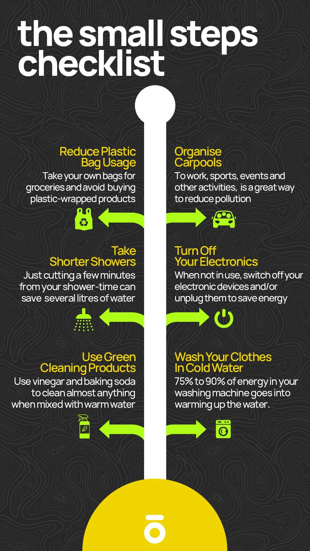 Empowering Yourself by Empowering Earth