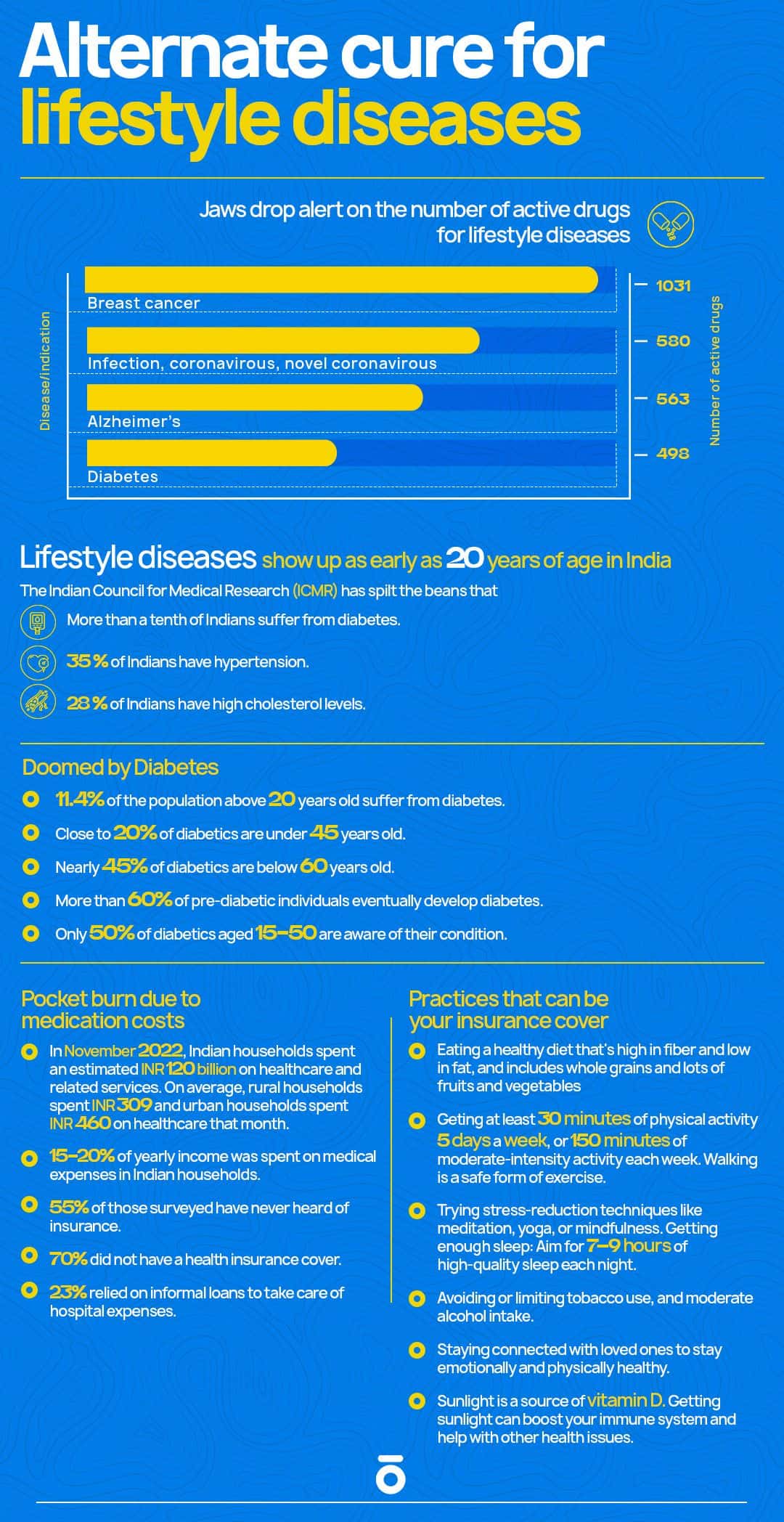 So, How Do You Go About Health?