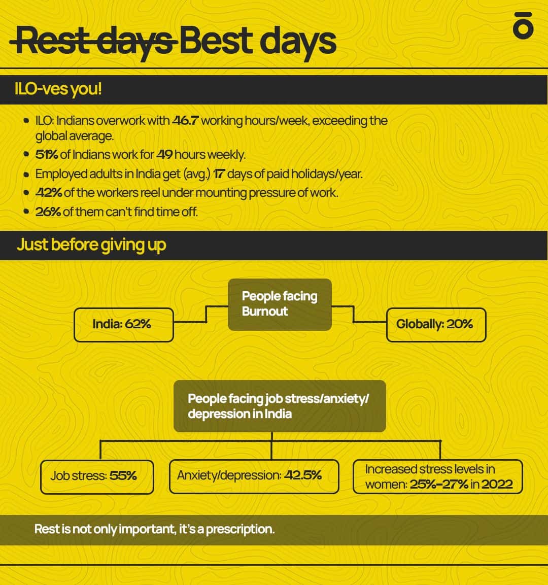 Conclusion: Rest Days for Maximum Gains