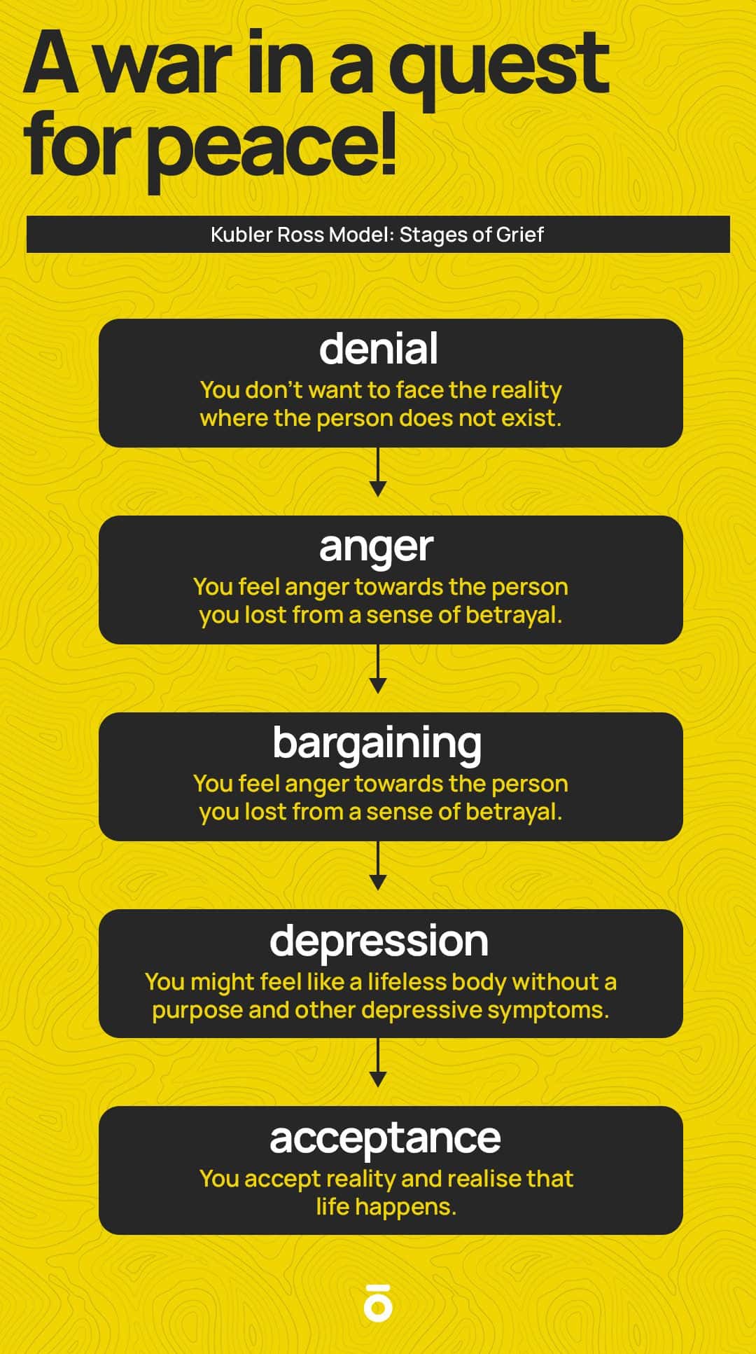 Moving Forward with Compassion