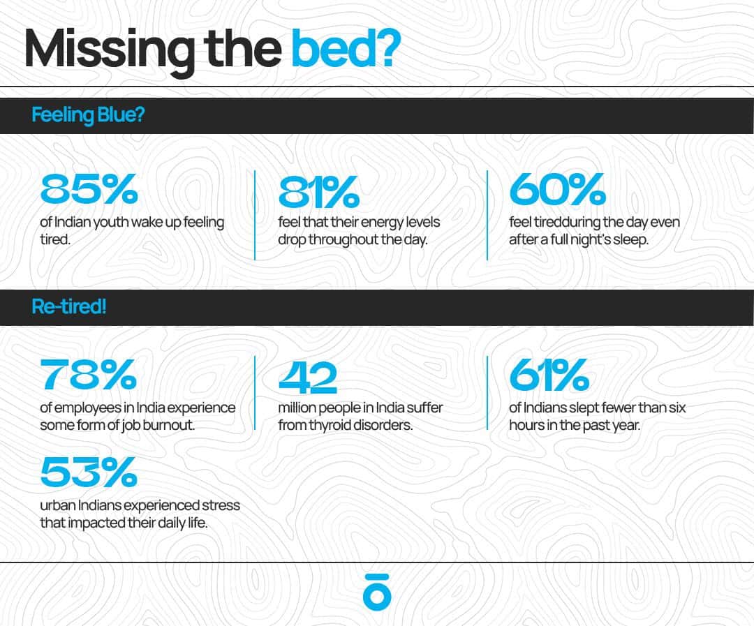 Conclusion: Take Control of Your Energy Levels