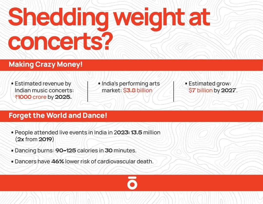 Dancing at Concerts: The Perfect Fusion of Fun and Fitness