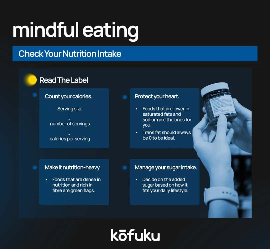 Putting it All Together: Daily Nutritional Needs for Adults in India
