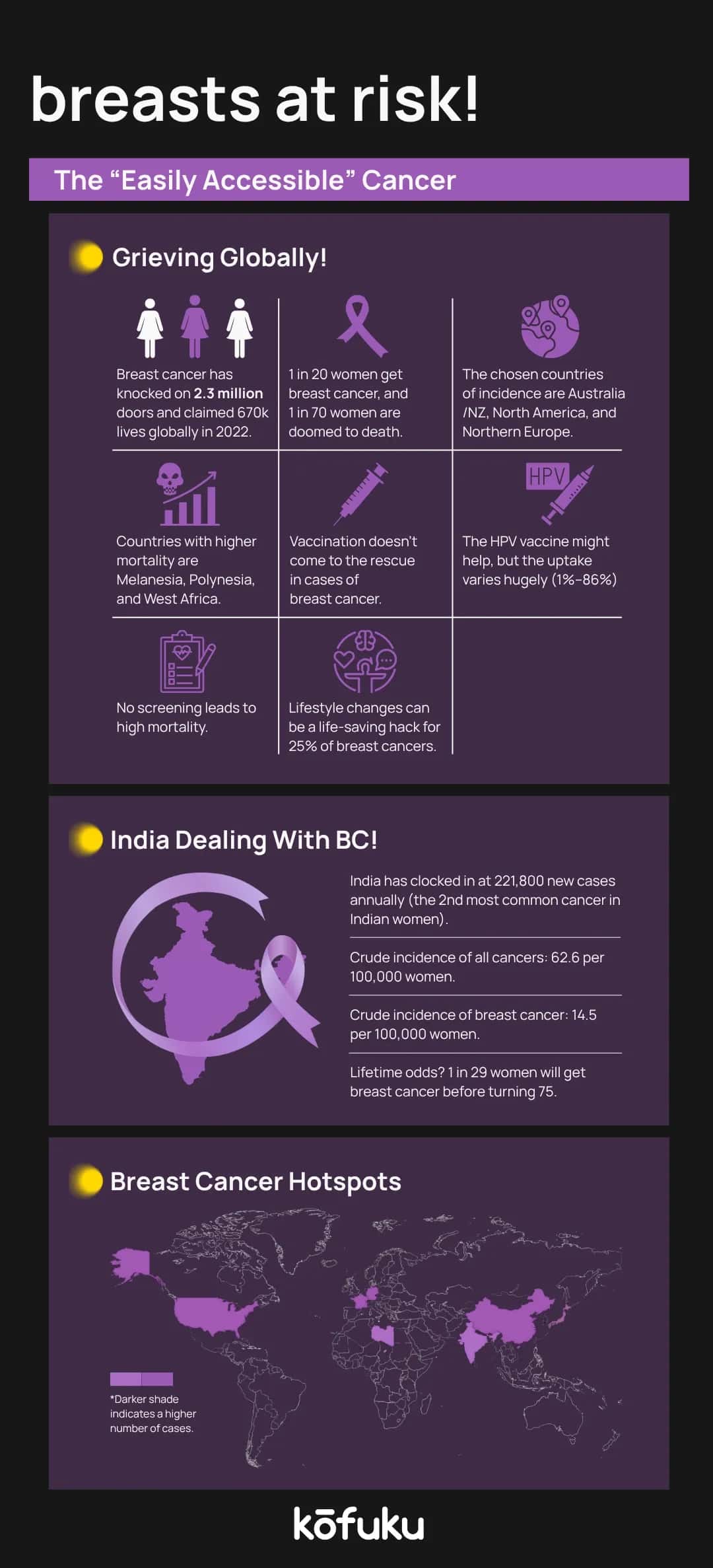 Conclusion: A Glimmer of Hope in the Fight Against Cancer