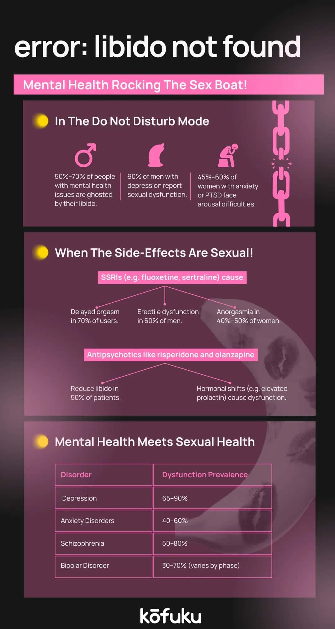 Conclusion: Fostering Open Dialogue and Seeking Wellness