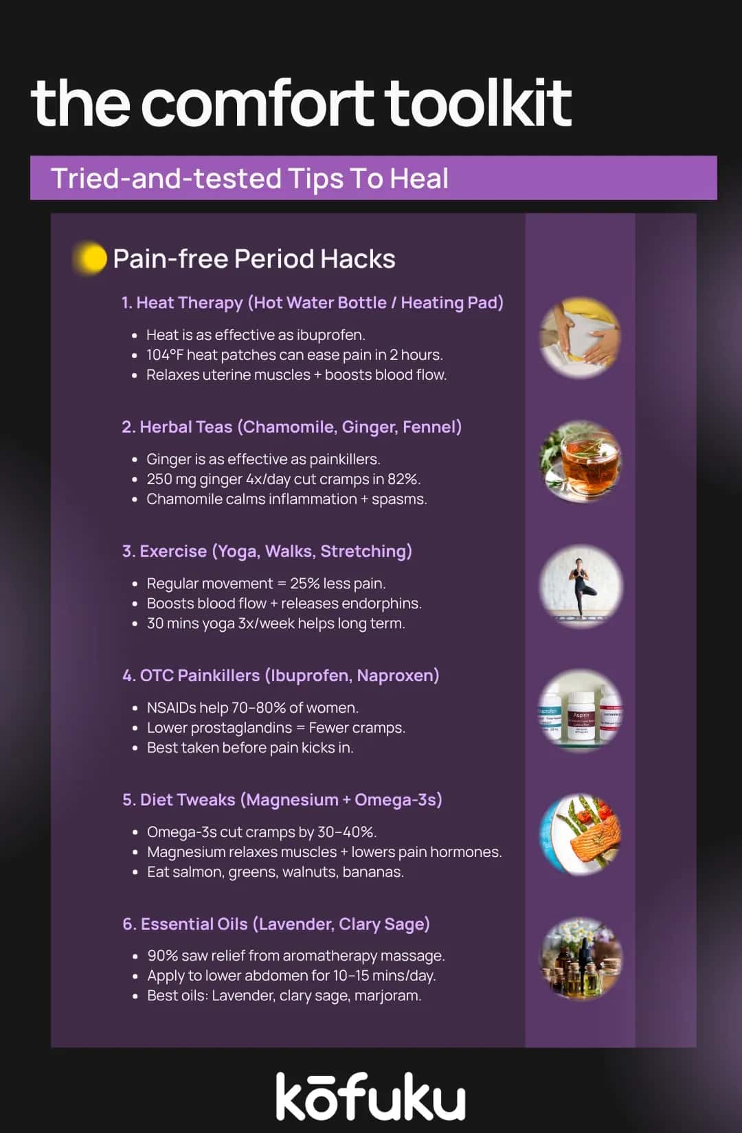 When to Seek Medical Advice for Severe or Persistent Period Pain