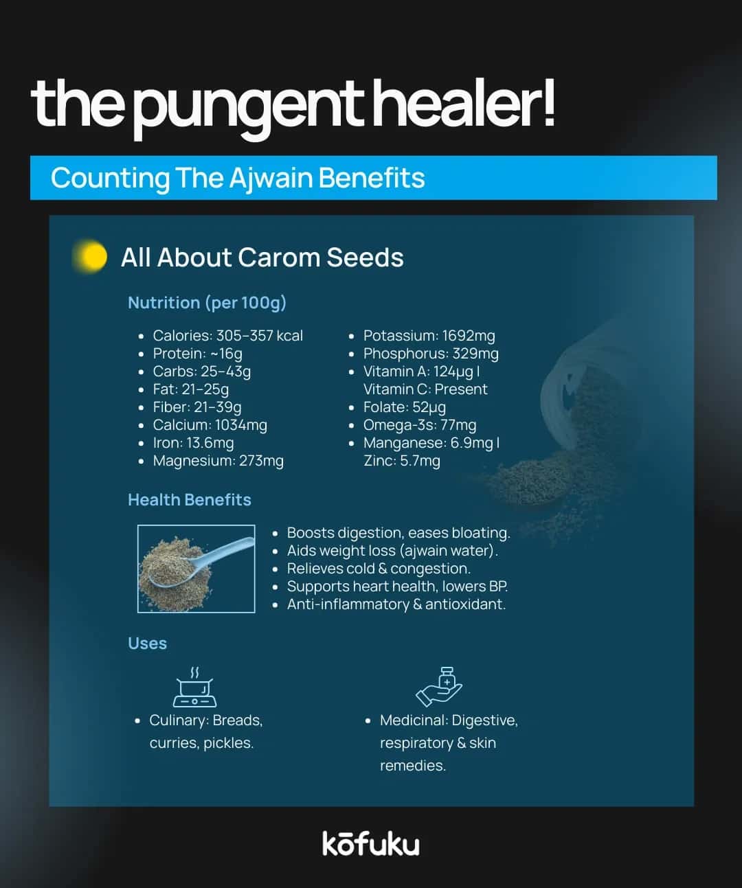 Side Effects and Precautions When Using Ajwain Seeds or Leaves