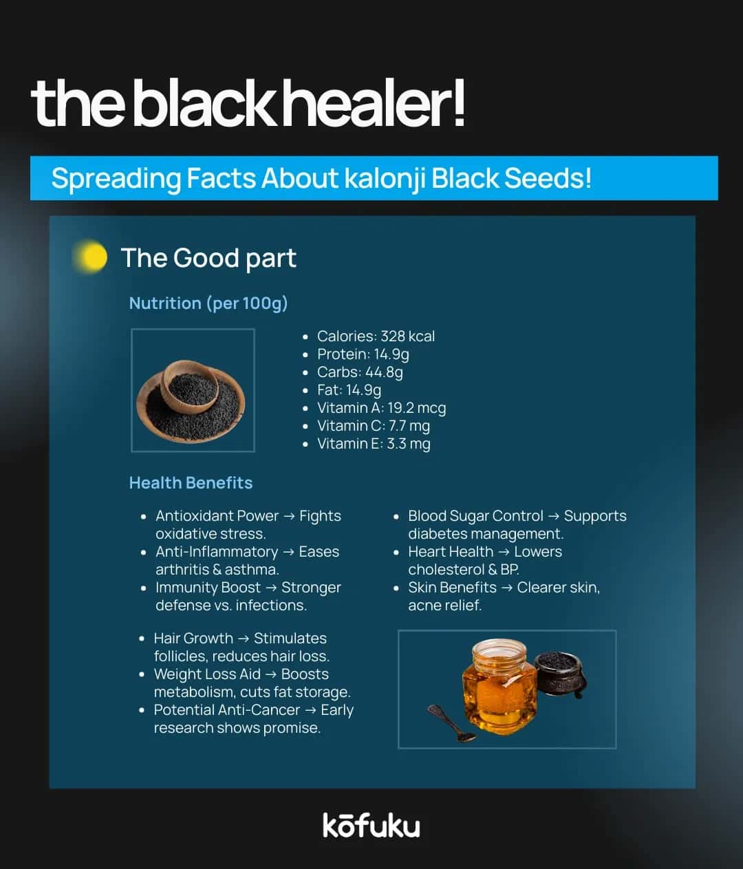 Common Myths and Facts About Kalonji Black Seeds