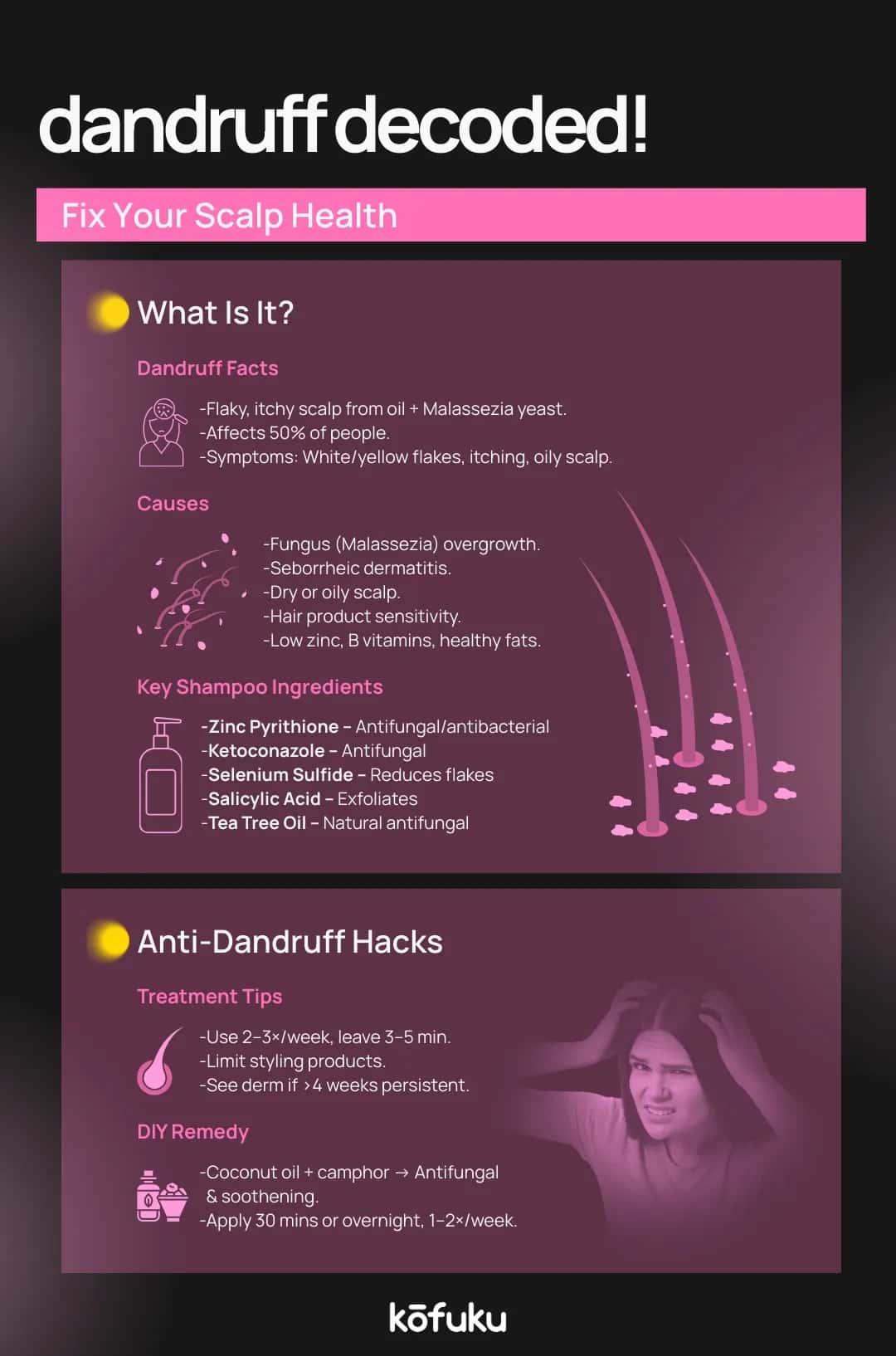 When to See a Dermatologist for Persistent Dandruff