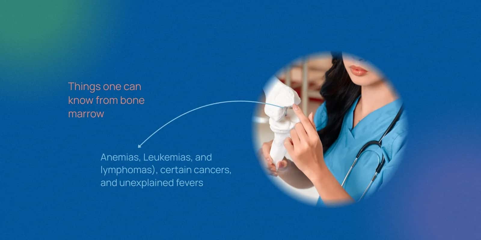 Understanding the Needles Used: Types, Parts and Names