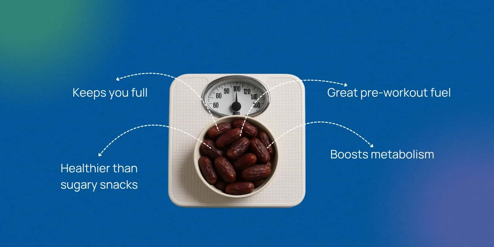 Dates: More than Just Sugar