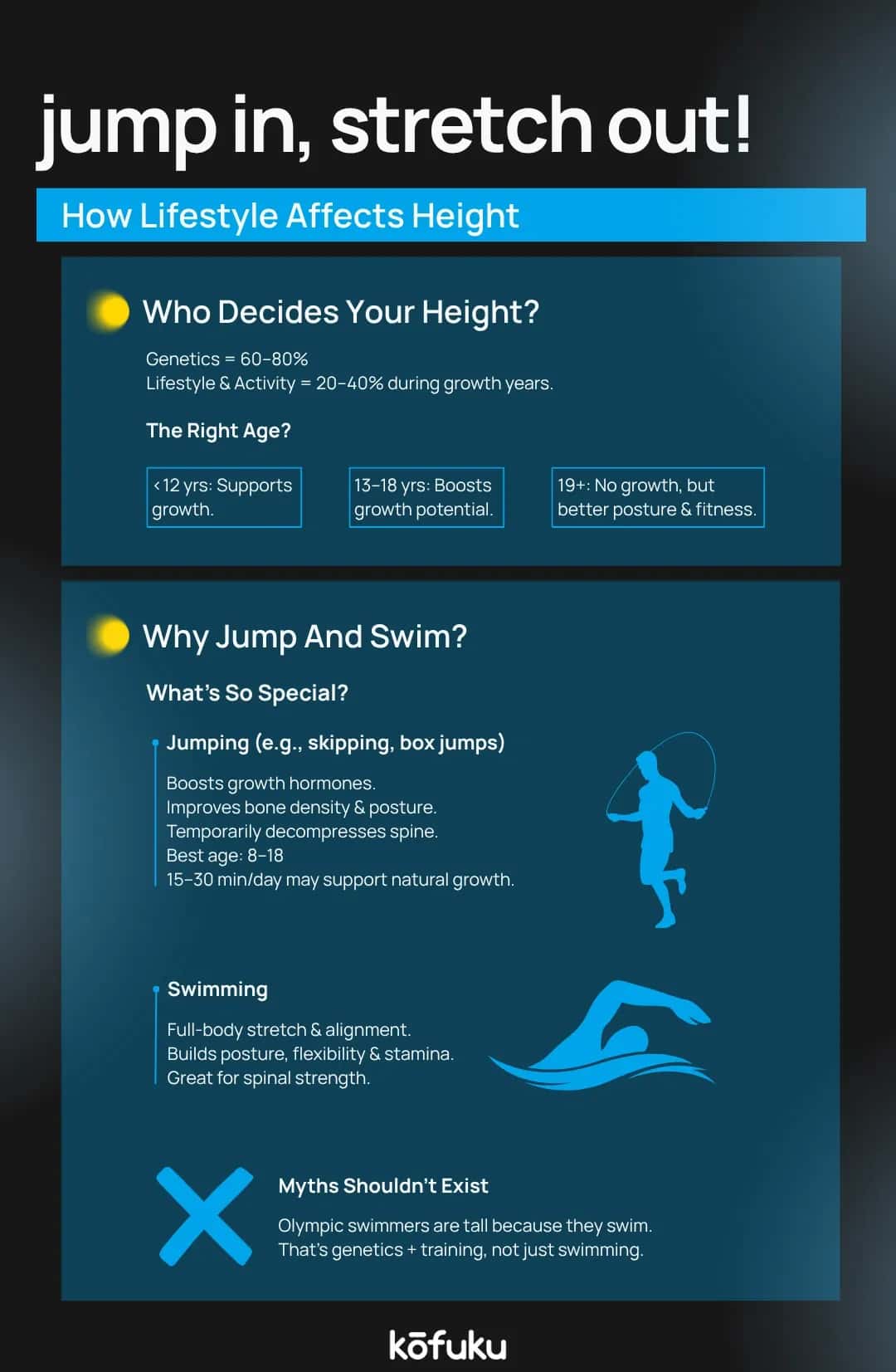 The Bottom Line: Stay Active