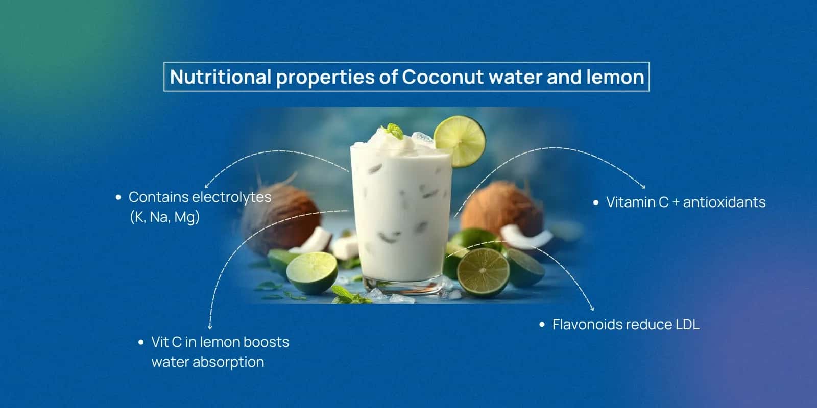 The Advantages of Coconut Water With Lemon