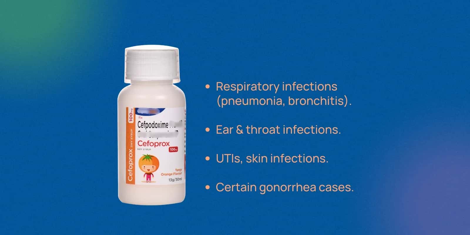 Dosage Details: Cefpodoxime 200 mg, 500 mg, Per Kg and Tablet IP 200 mg