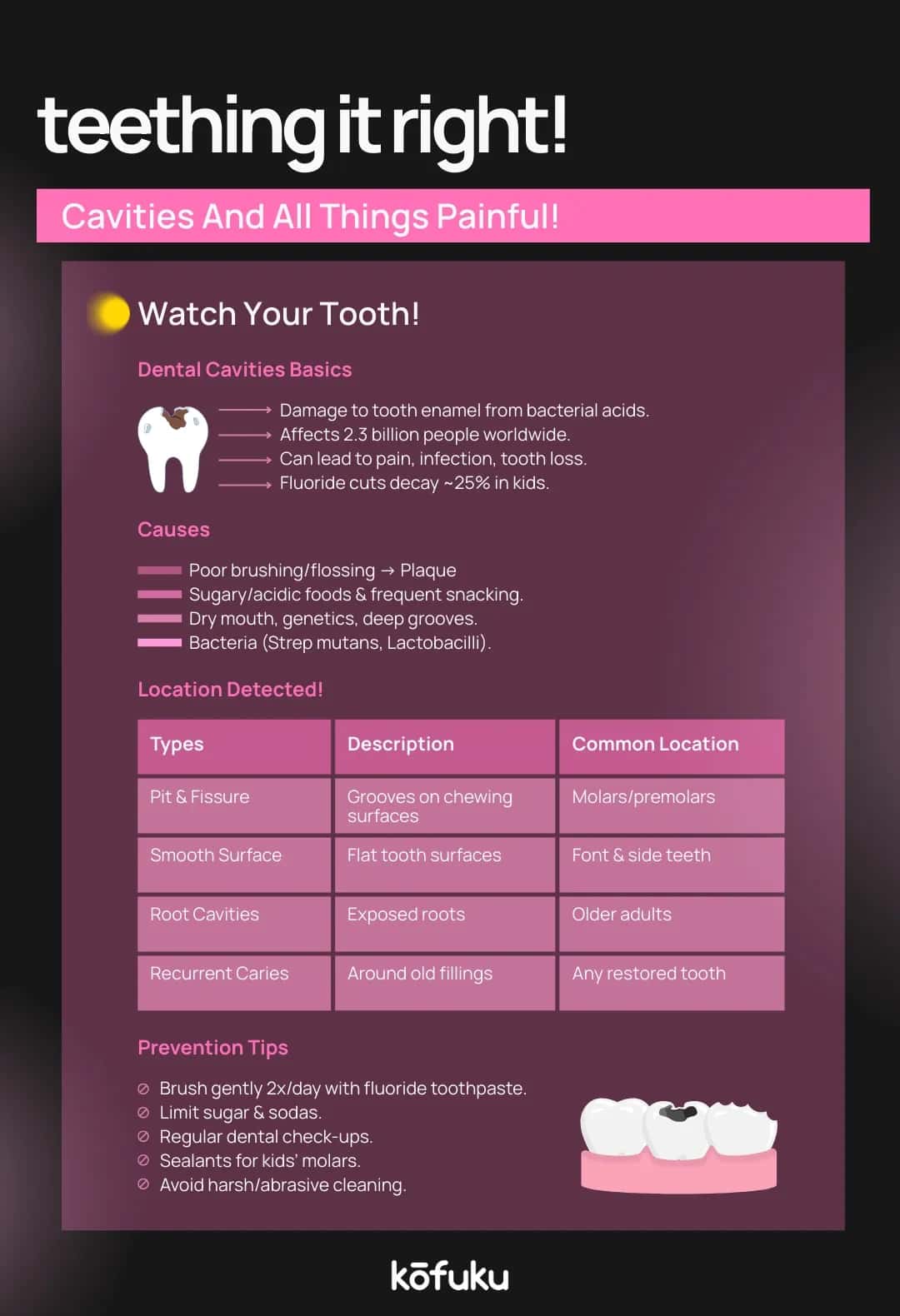 Preventing Cavities: Tips to Protect Front and Back Teeth