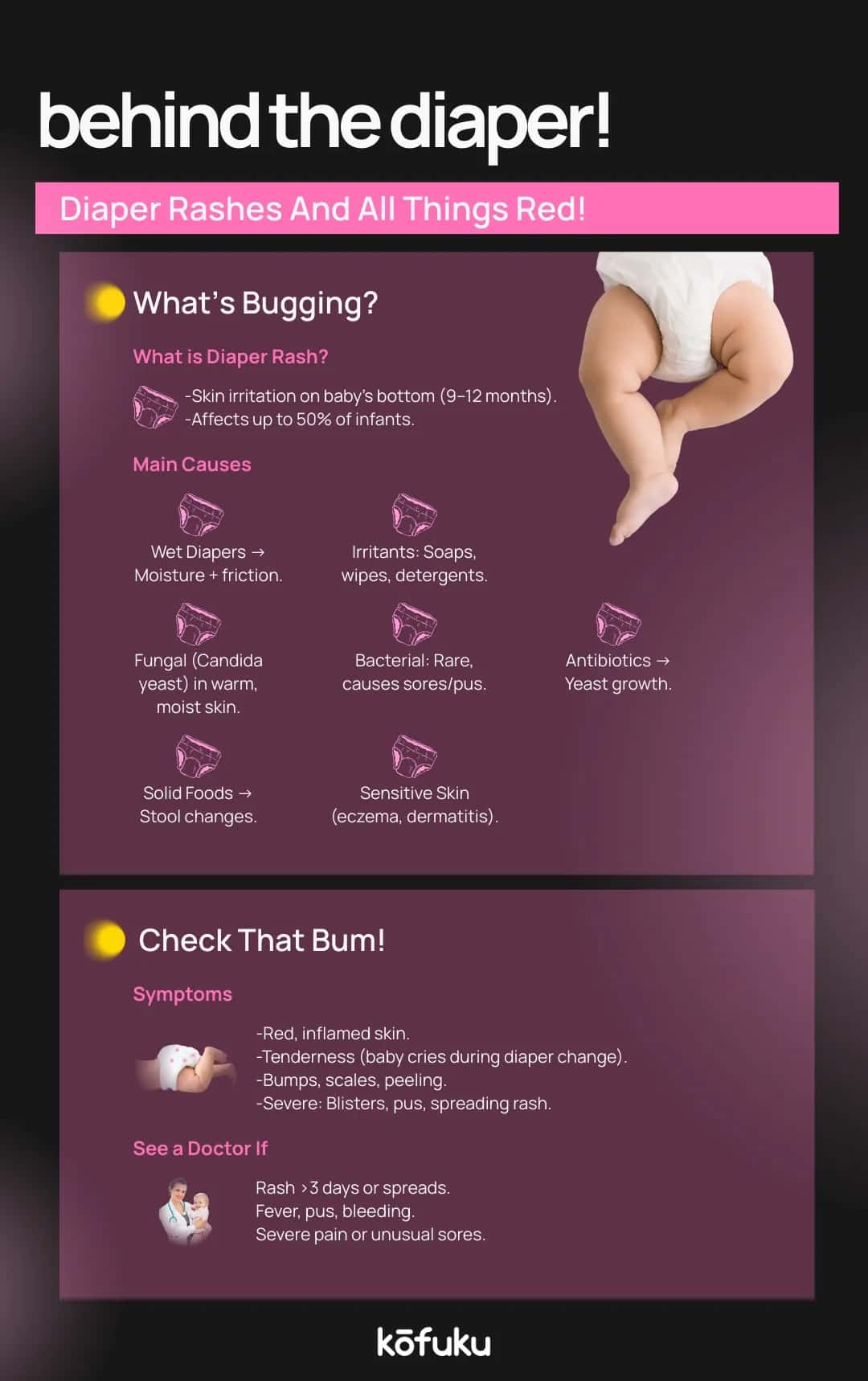 When to See a Doctor for Diaper Rash