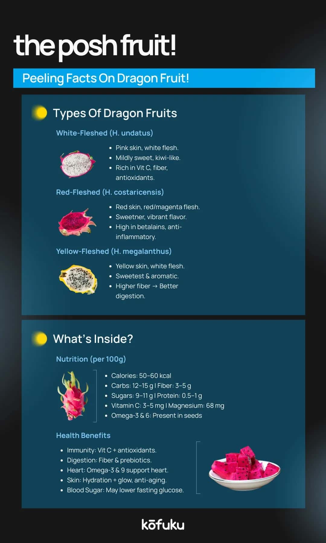 How to Eat, Cut, and Use Dragon Fruit (Juice, Slices & Recipes)