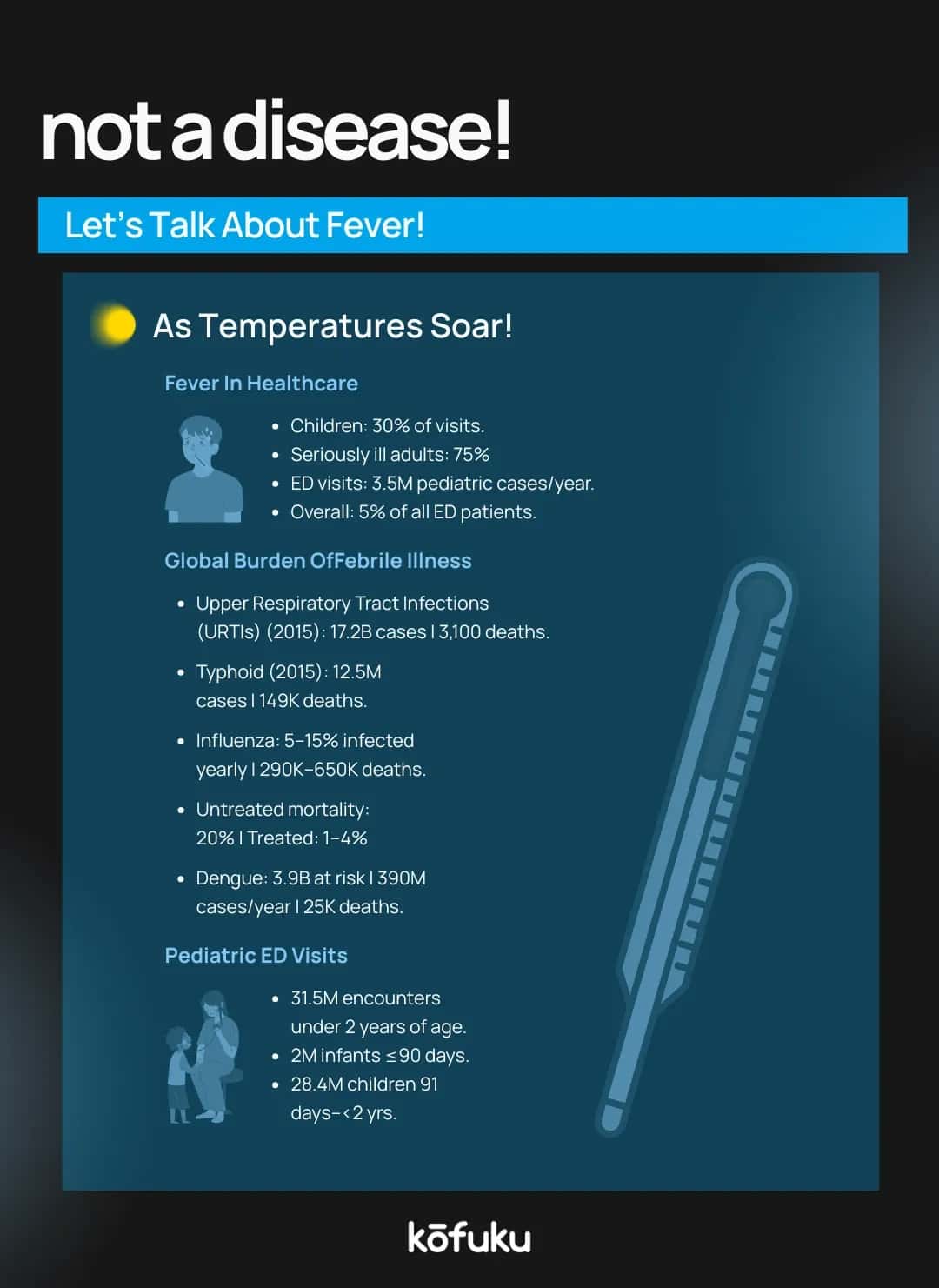 Home Remedies to Support Fever Recovery