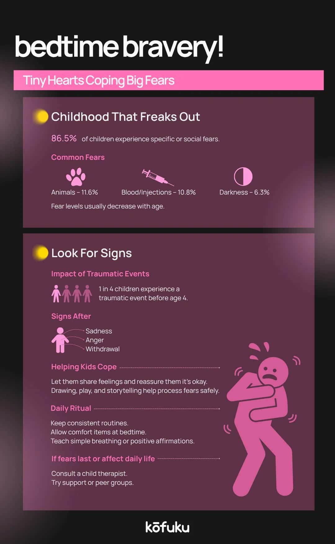 Helpful Resources for Parents and Caregivers