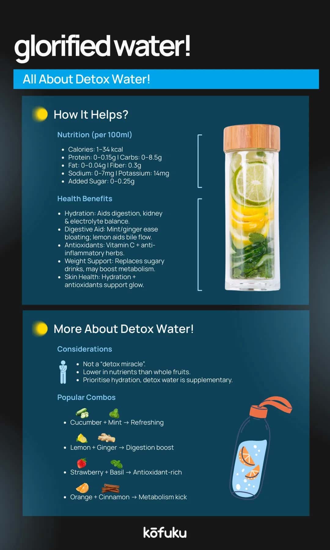 Potential Side Effects and When to Avoid Detox Waters