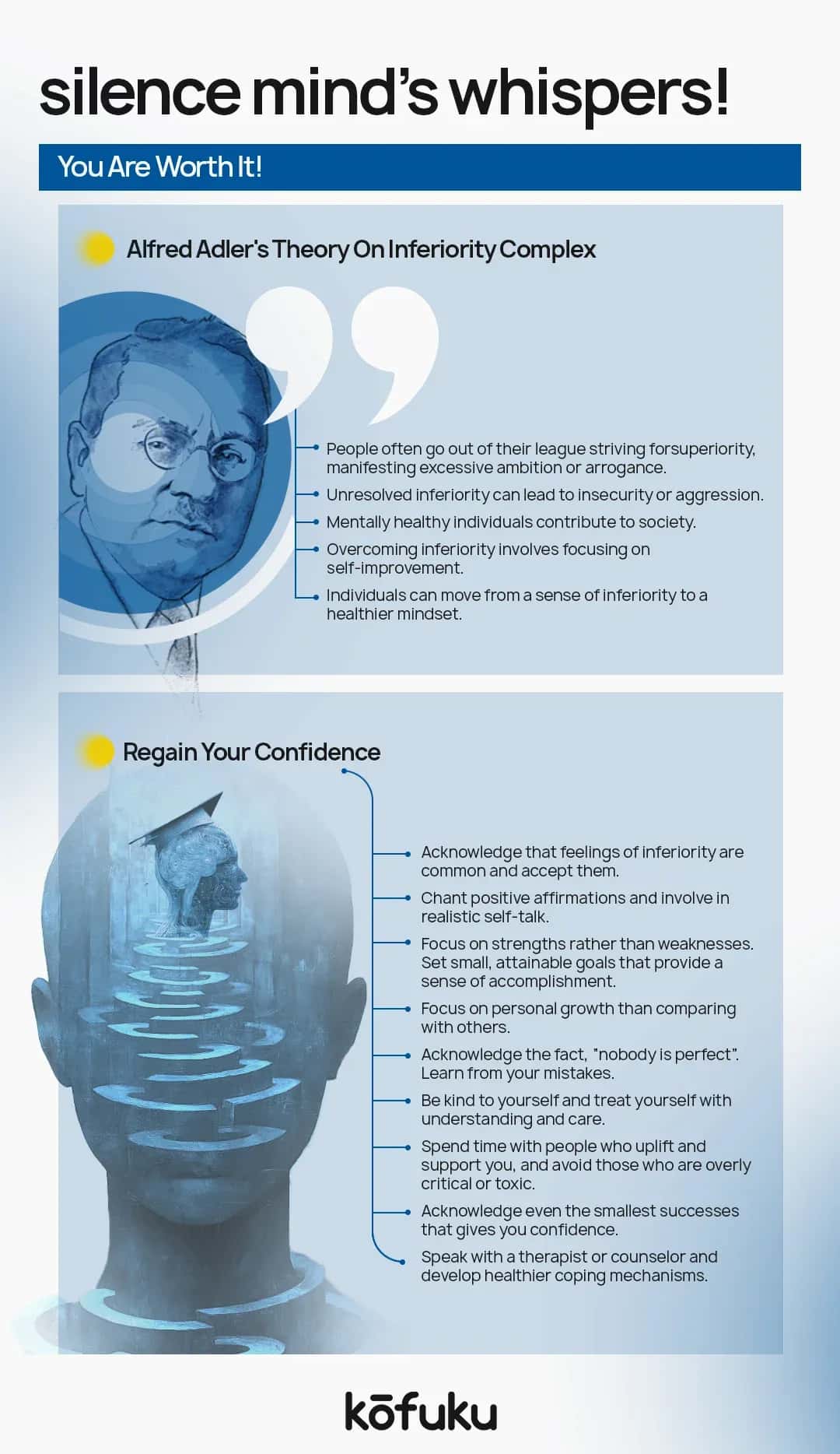 FAQs