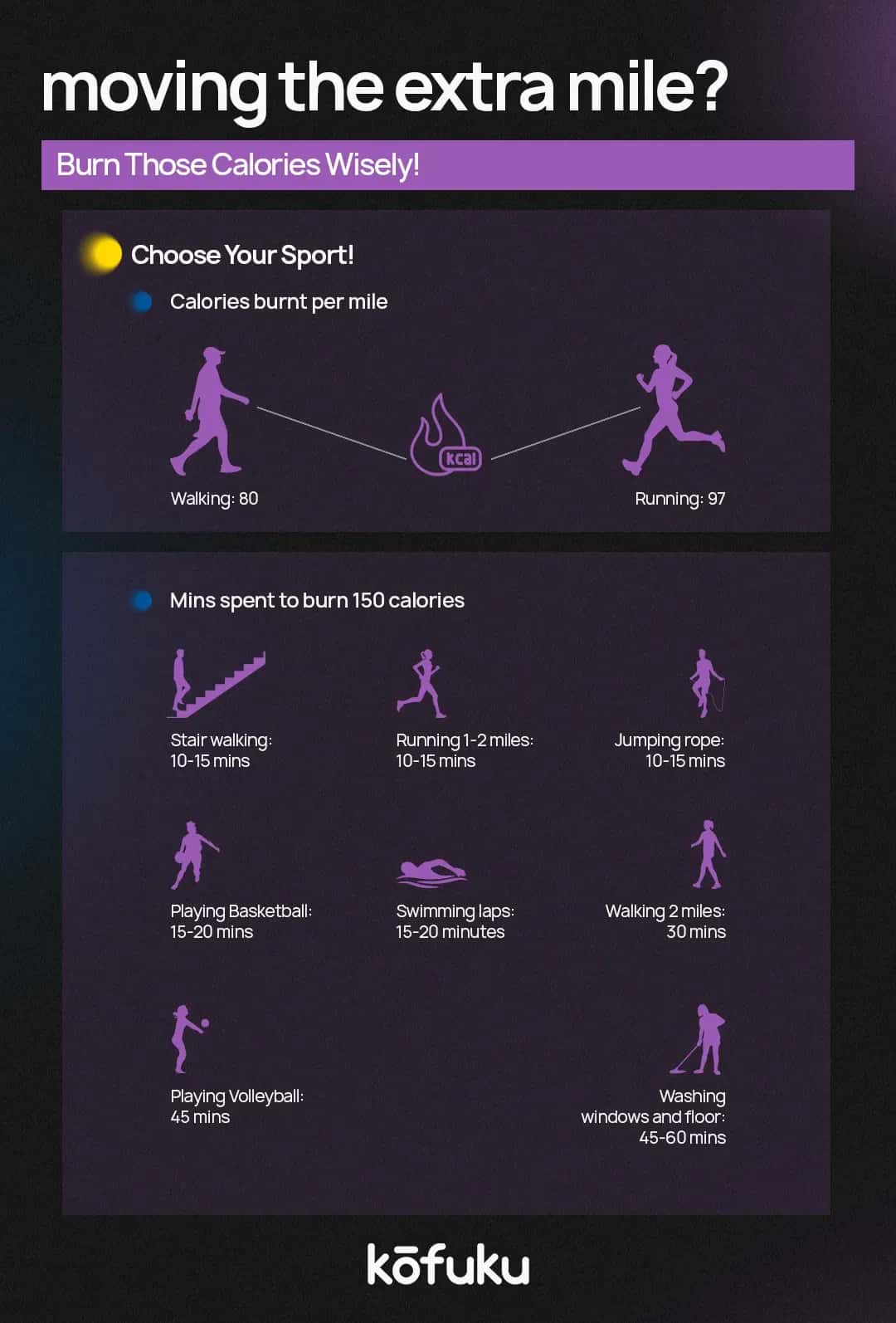 Conclusion: Which is the Best Exercise, Walking or Running?