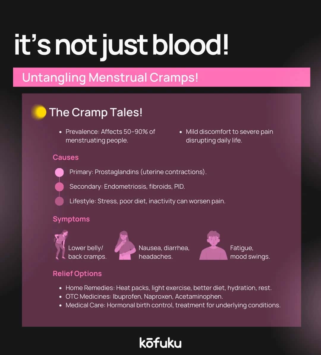 Lifestyle Tips to Manage Menstrual Pain Alongside Medication and Heat