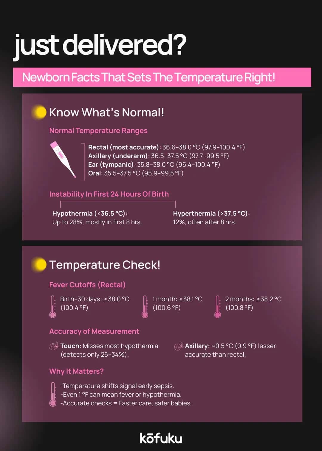 Choosing the Right Baby Thermometer for Your Child