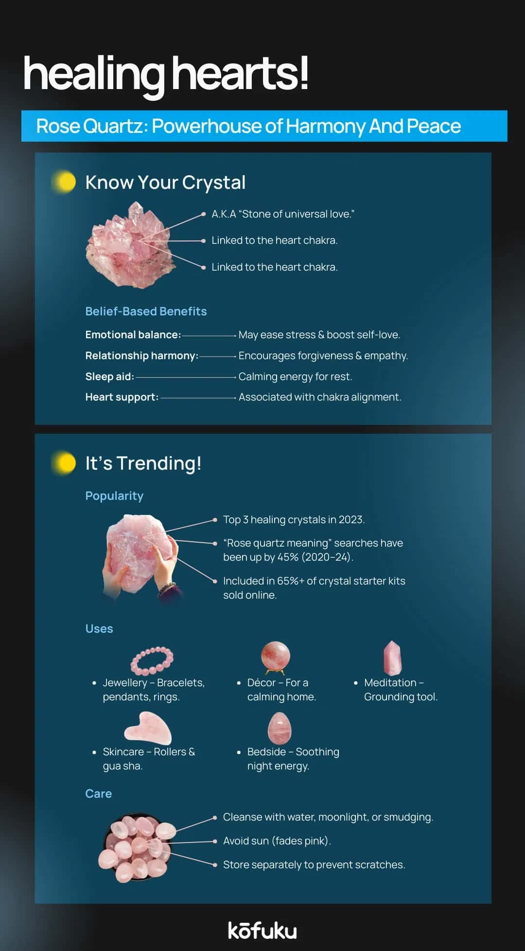 Quartz Uses Beyond Rose Quartz: Overview of Crystal Quartz Rock and Its Applications