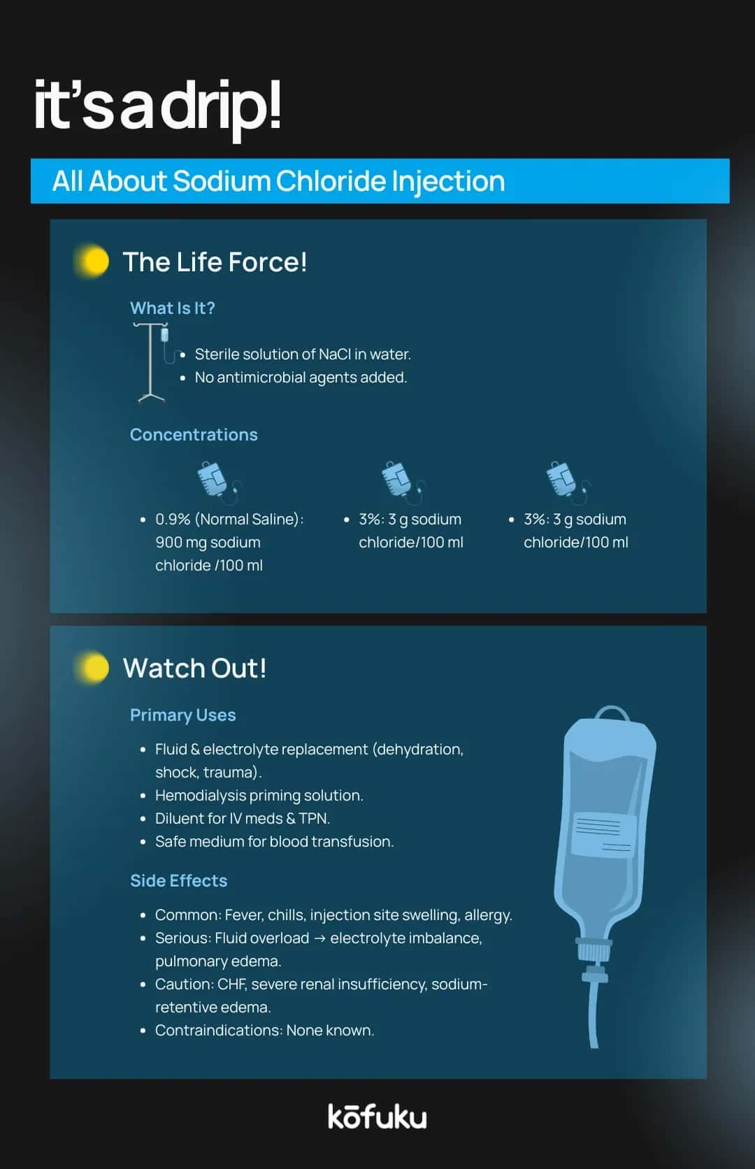 Special Precautions with Sodium Chloride Injection IP