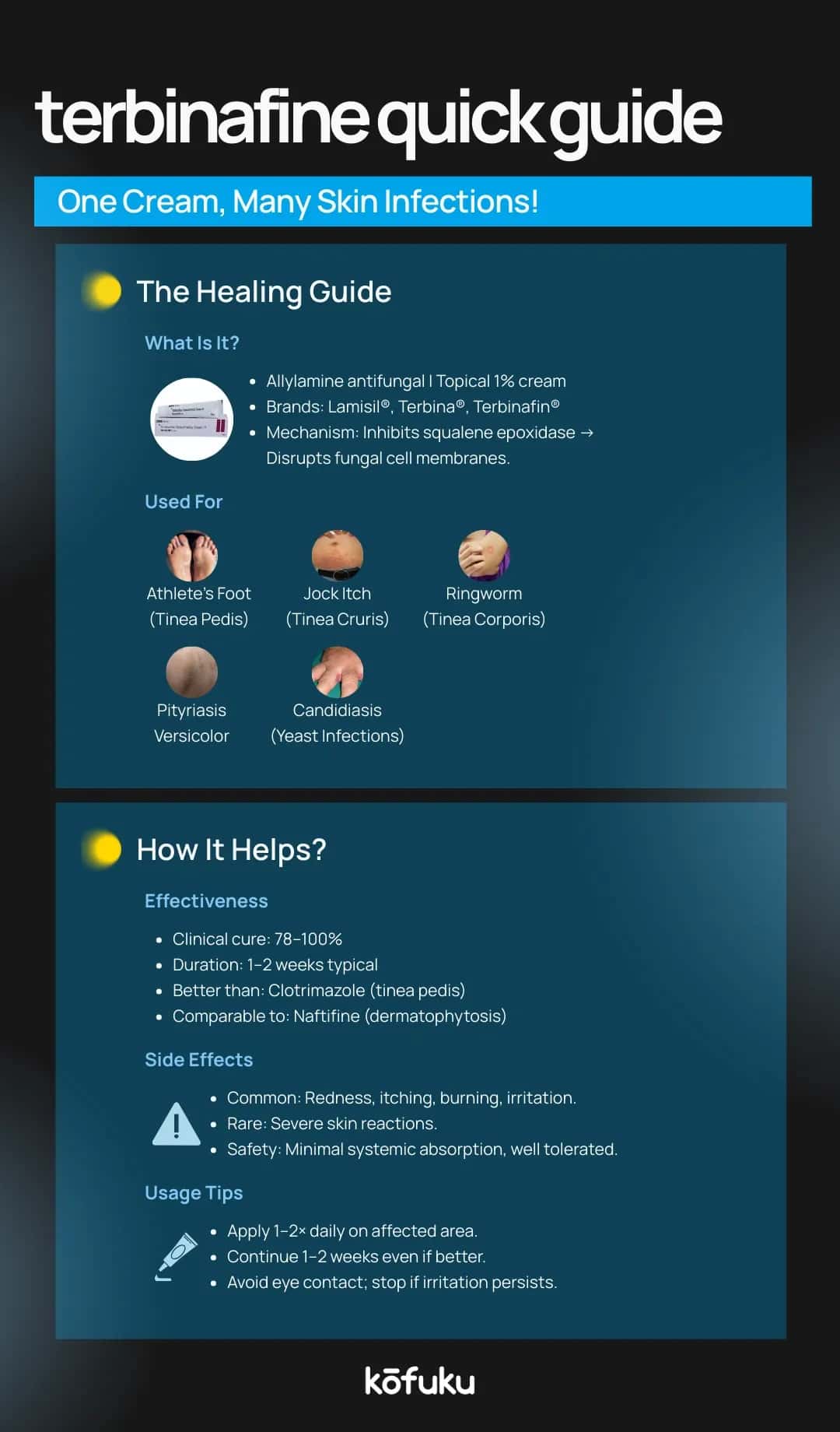 Price Guide: Lamisil Cream and Terbinaforce Ointment