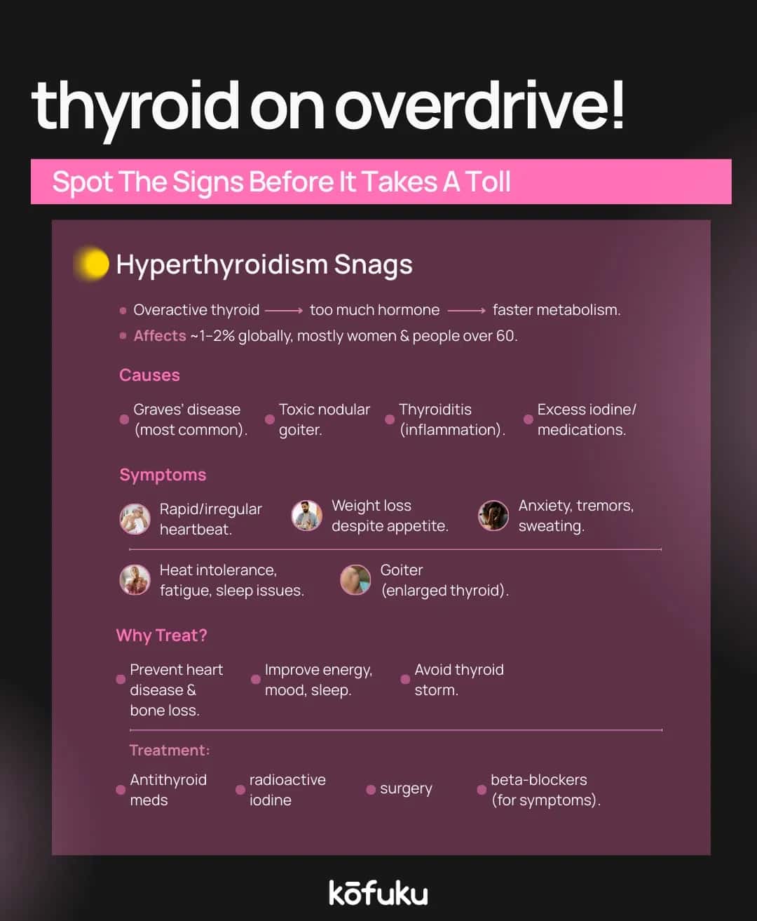 Difference Between Hyperthyroidism and Thyrotoxicosis: Clarifying Terms