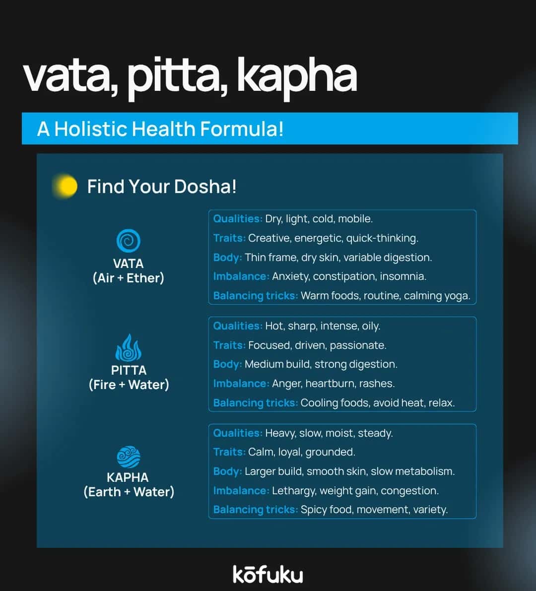 Finding Ayurveda Body Massage Near You: What to Expect