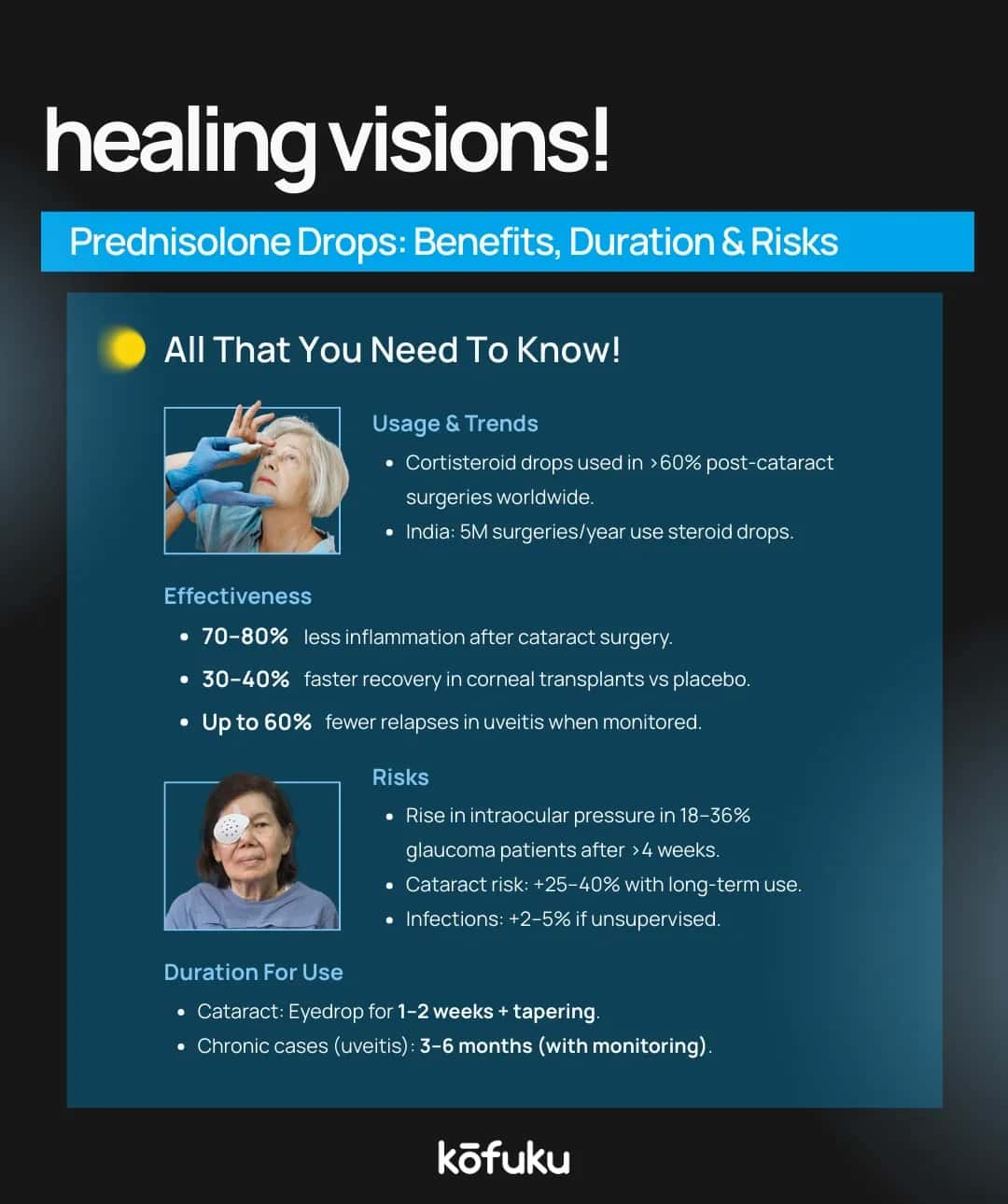 Tips for Storing and Handling Prednisolone Eye Drops and Ointment